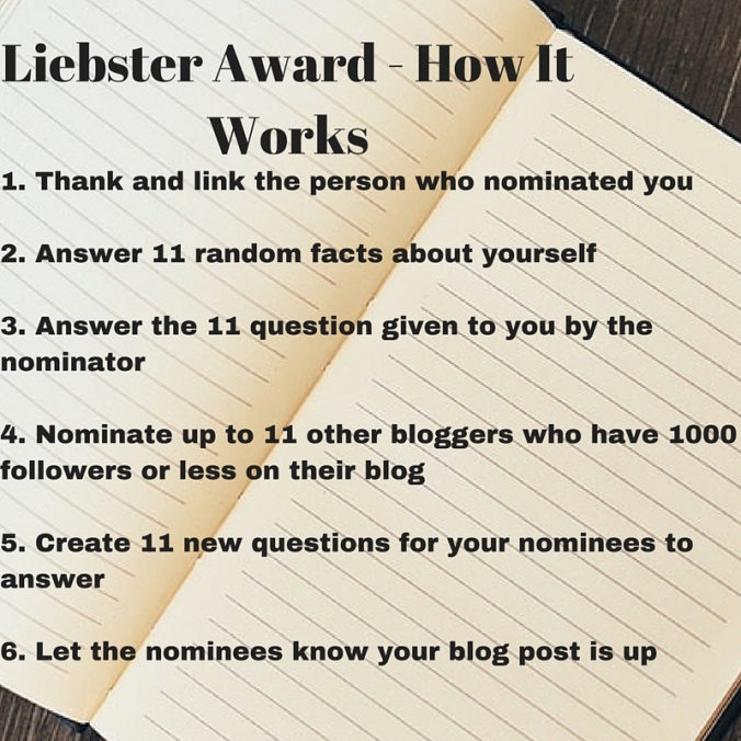 Liebster Award, bloggers award